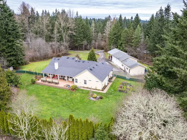 Aerial showing workshop and property